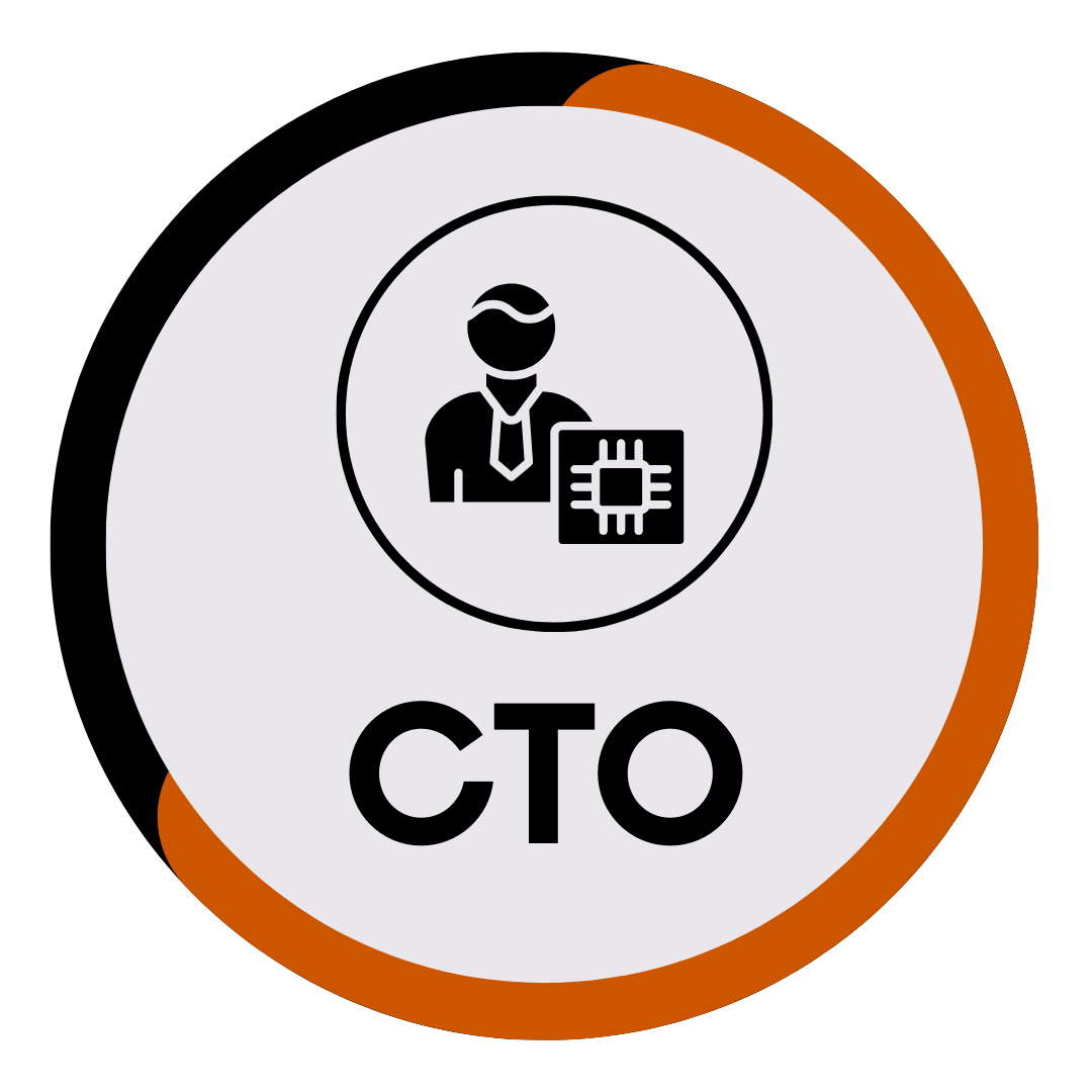 Capability icon